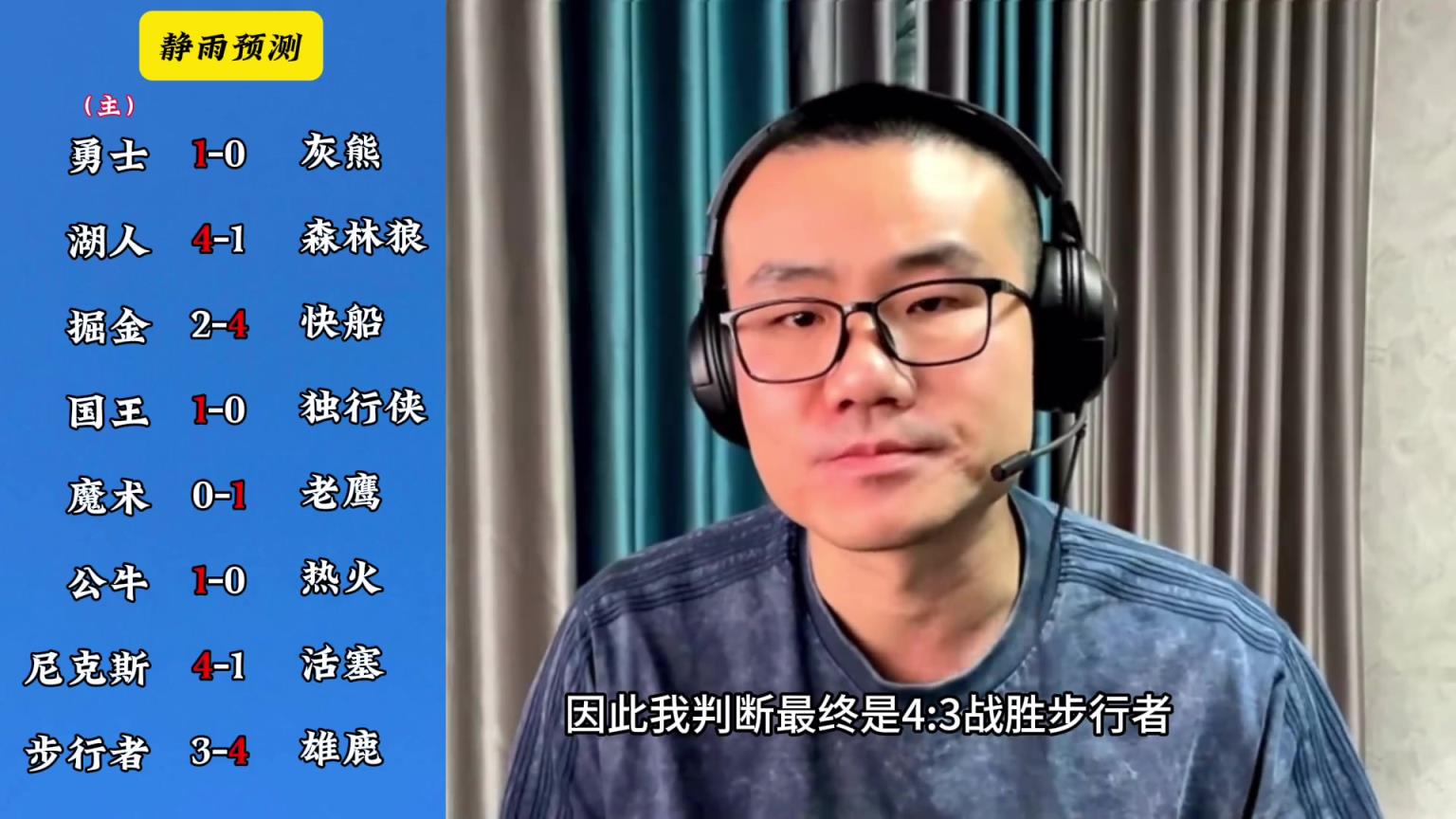 你同意嗎？靜雨對東西部季后賽球隊的預測：勇贏熊 湖船尼鹿晉級
